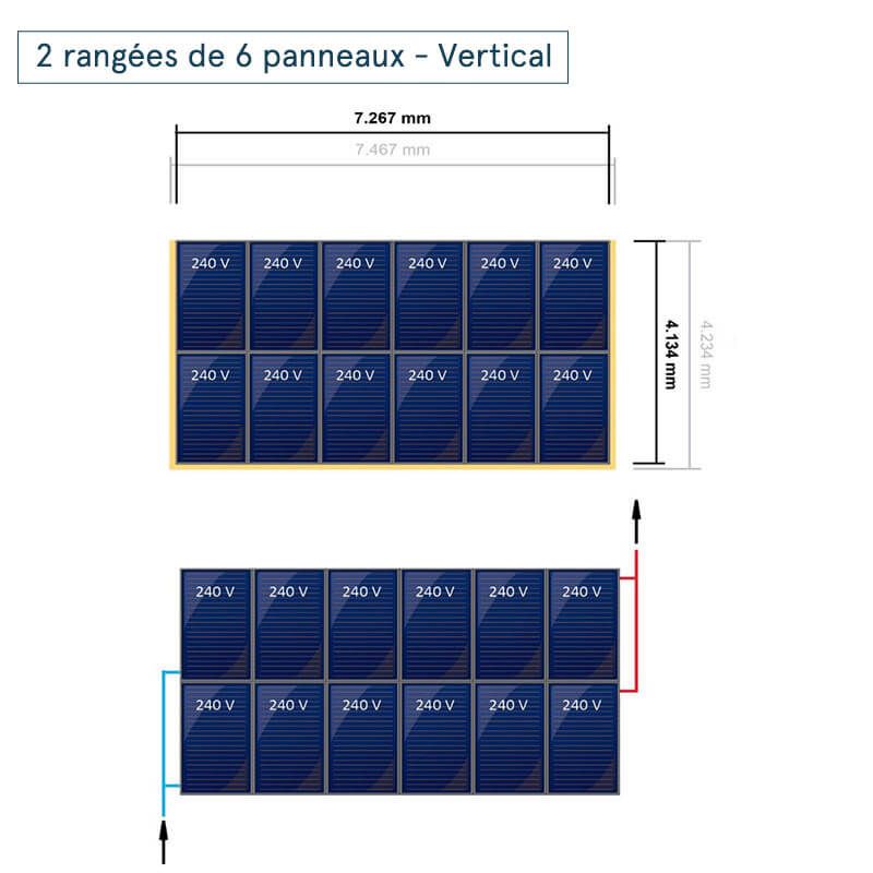 Disposition en 2 rangée de 6 panneaux verticaux